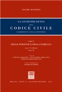 Libro I Artt. 79-230bis delle persone e della famiglia