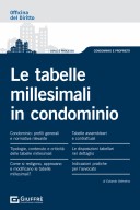 Le tabelle millesimali in condominio