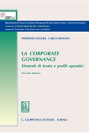 LA CORPORATE GOVERNANCE 